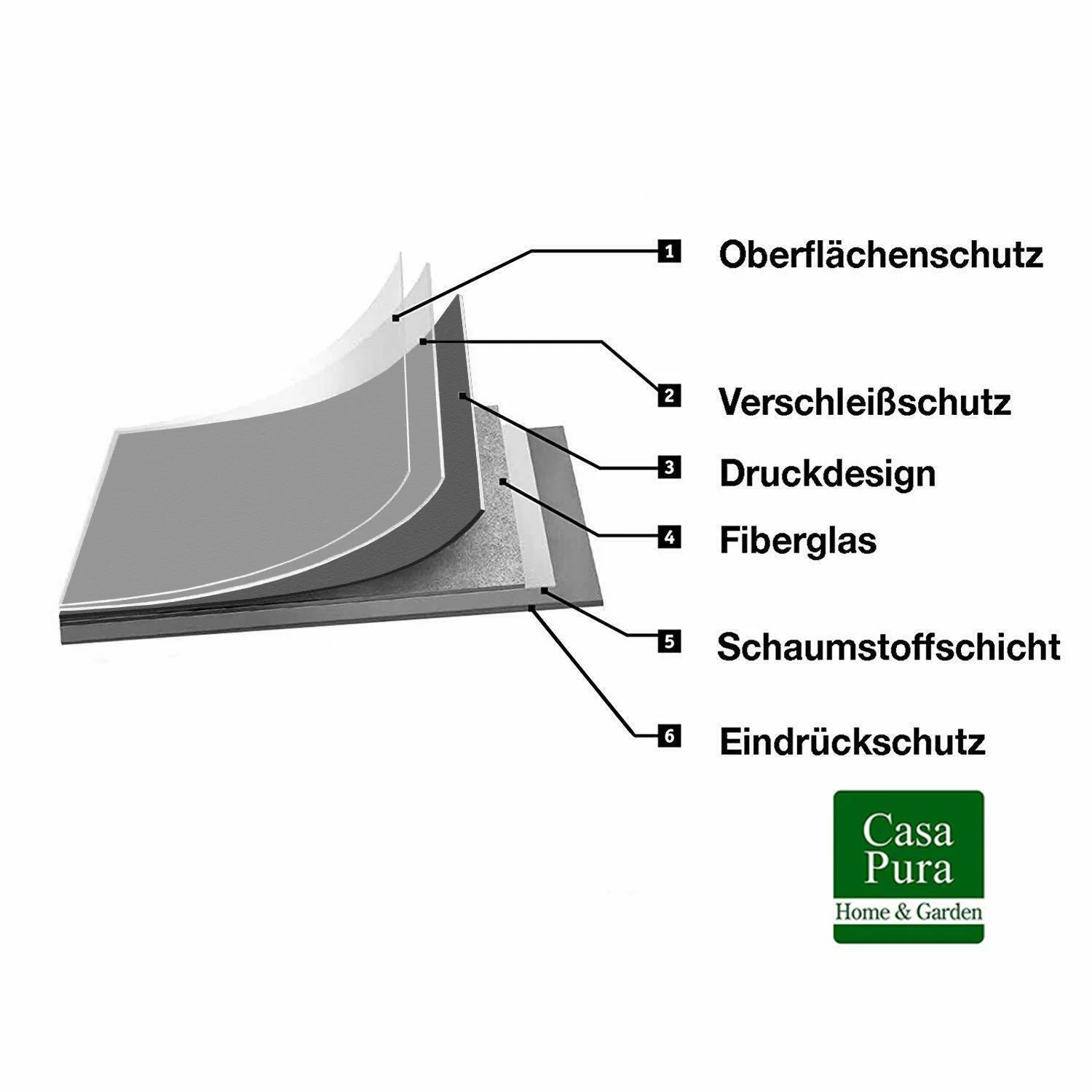 Productafbeelding 7
