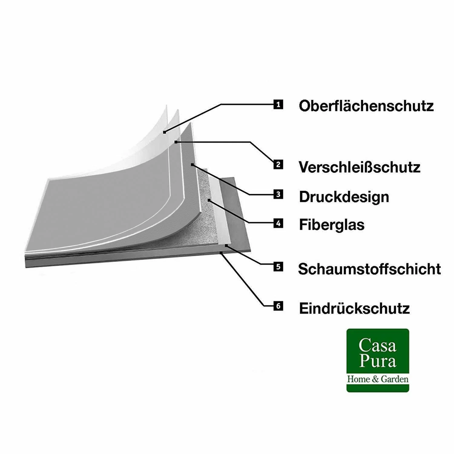 Productafbeelding 7
